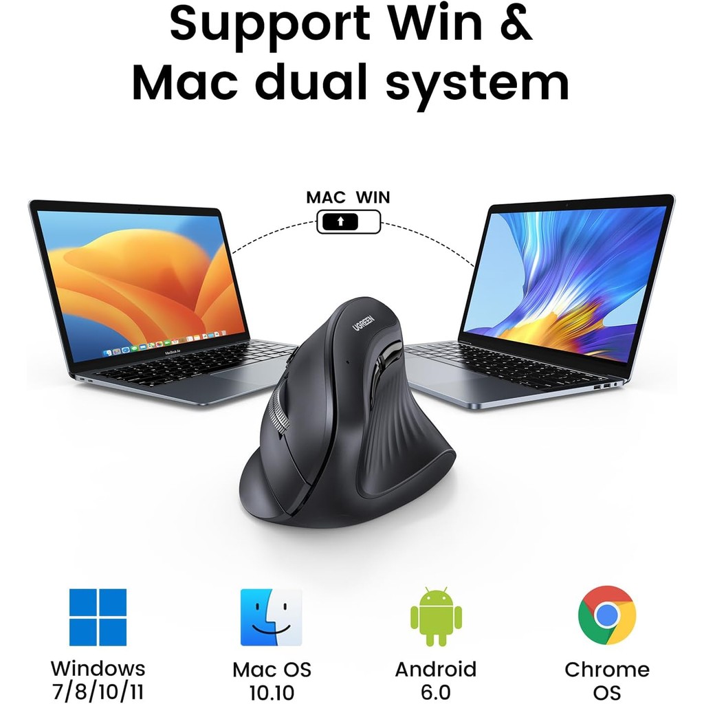 Chuột công thái học Ugreen 25444 MU008, Bluetooth 5.0 + USB 2.4GHz, DPI 1000/1600/2000/4000 Pin AA | BigBuy360 - bigbuy360.vn