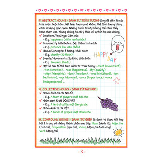 SÁCH - TAKE NOTE ! Sổ tay ngữ pháp tiếng anh (gáy lò xò) (MT)