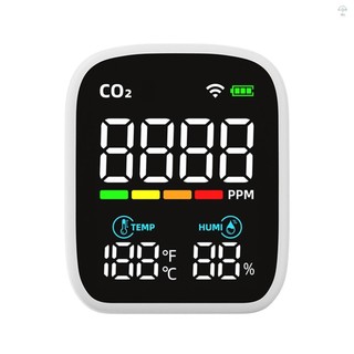 Hilivn) Máy dò CO2 Mini WIFI thông minh PV28-AW, Máy đo chất lượng không khí trong nhà 3 trong 1 di động, Máy đo độ ẩm nhiệt độ CO2 kỹ thuật số Phạm vi đo lường máy dò Carbon Dioxide 400-
