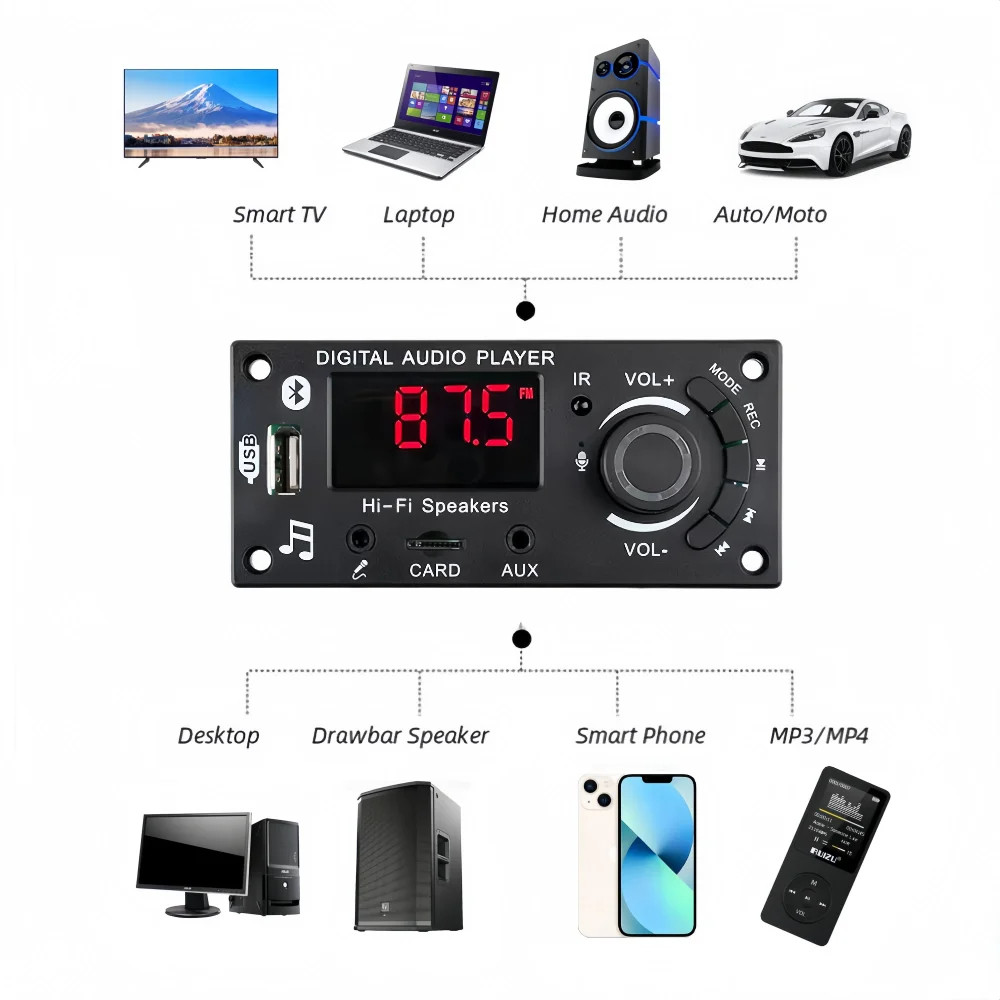 Bộ khuếch đại 100W Bluetooth 5.0 DIY MP3 WAV Bộ giải mã DC 12V 50W Xe không dây USB Máy nghe nhạc MP3 Khe cắm thẻ TF USB FM với Mic 3,5 mm | BigBuy360 - bigbuy360.vn