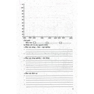Sách - Học Tốt Địa Lí 12
