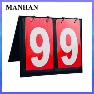 Two 2-digit scoreboards on the basketball table
