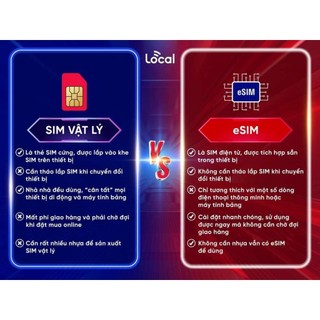 SIM DATA 4G 120Gb/tháng{ Mobifone & Vinaphone }gọi Vinaphone miễn phí