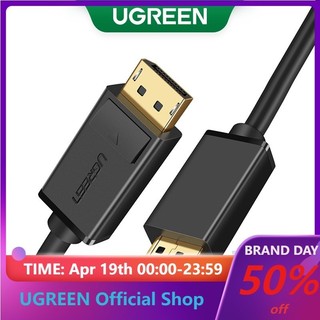 Cáp chuyển đổi Ugreen cổng hdmi sang cổng hdmi 1080p 1.2v