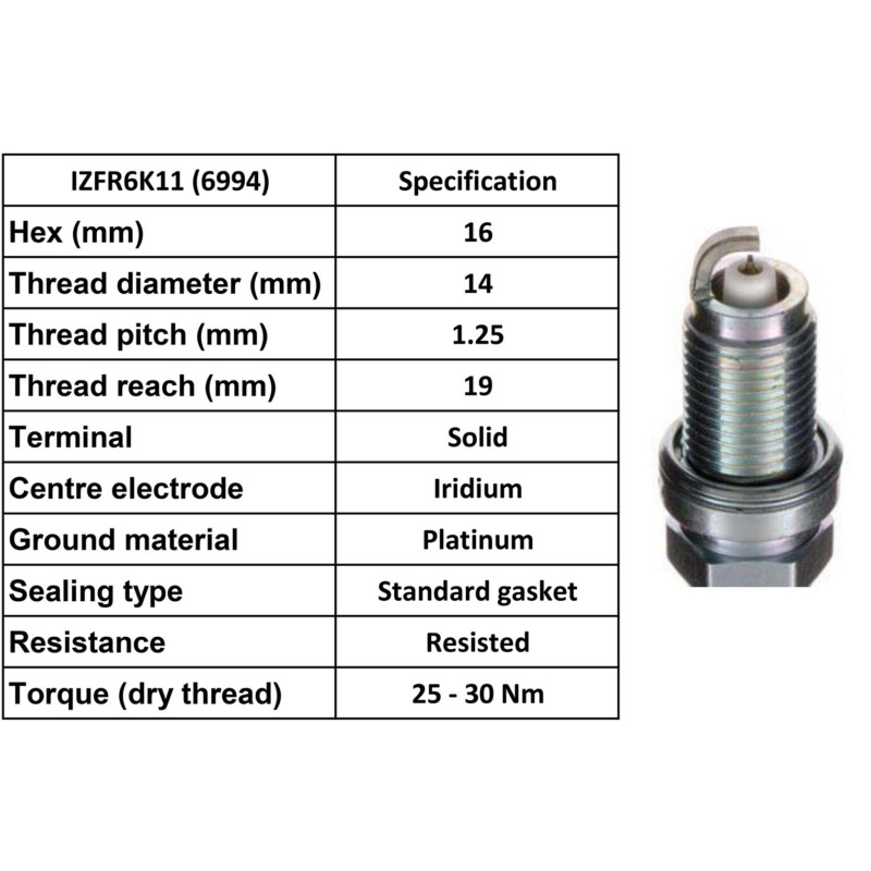 4 Laser Iridium Bugi IZFR6K11 Phù Hợp Cho Accord Civic CRV Acura 6994 Mới