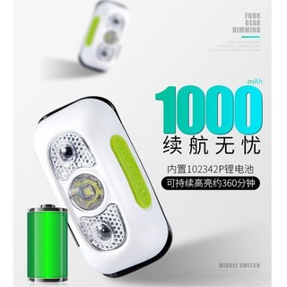 Đèn pha đội đầu siêu nhỏ ,và siêu sáng.