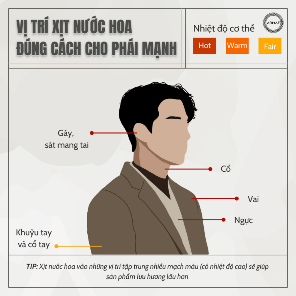 Nước Hoa Nam,Nữ Armaf Club de Nuit 105ml - Chính Hãng Cty | BigBuy360 - bigbuy360.vn