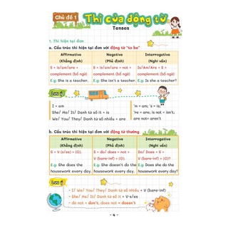 Sách Take Note - Tiếng Anh Trung Học Cơ Sở