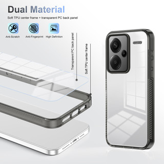 Ốp Lưng Trong Suốt Silicon Cứng Sang Trọng Cho Xiaomi Poco X5 X6 M6 C65 Pro 4G 5G X5Pro M6pro 4G