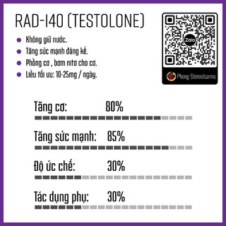 [Tăng Cơ] TESTOLONE 10Mg (Rad 140) - Meditech Gói 50 Viên