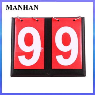 Two 2-digit scoreboards on the basketball table