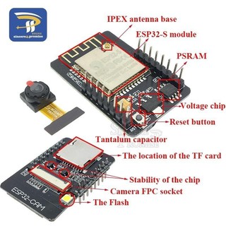 Module ESP32-CAM - ESP32 có tích hợp Camera , WiFi , Bluetooth 4.2