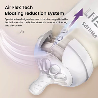 Bình thủy tinh Philips Avent cỡ lớn