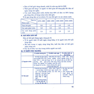 Sách - Học Tốt Hóa Học 11