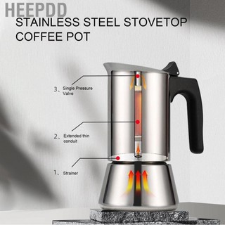 HEEPDD Moka Pot  Maker Convenient for Induction Cooktops
