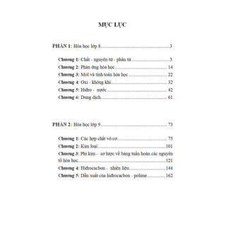 Sách - Sổ Tay Hóa THCS