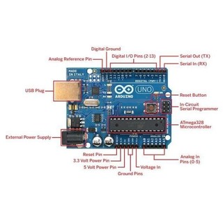 Mạch Arduino UNO R3 DIP (chíp cắm - có kèm cáp)