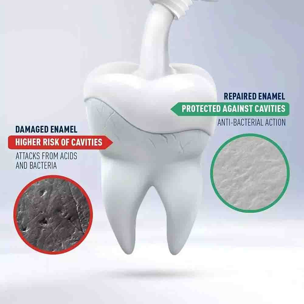 Biorepair PRO WHITE Oral Whitening Repairs Enamel PLUS toothpaste fluoride free | BigBuy360 - bigbuy360.vn