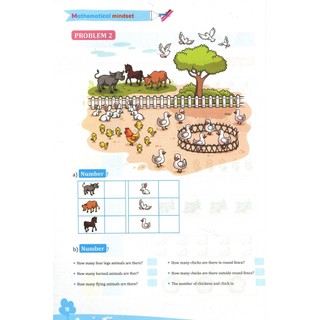 Sách Mathematical Mindset For Grade 1 And 2 (6 - 8 Years Old)