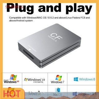 [Shibelss.vn] Đầu đọc thẻ CFexpress Type A USB 3.2 10Gbps với cáp USB C sang USB C / USB A