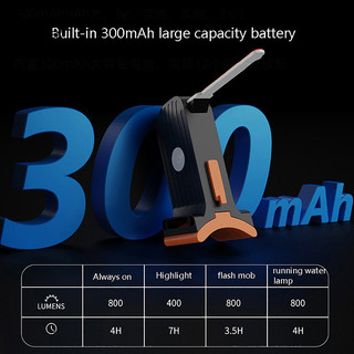 Canamek Xe Đạp Đèn Phía Sau Photon Thả Đèn Cảnh Báo Chống Nước Sạc LED Xe Đạp Đèn Hậu Di Động Thiết Bị Đi Xe Mới