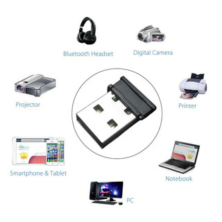 Bộ thu không dây 2.4G Bộ chuyển đổi USB cho bàn phím chuột Bộ dụng cụ máy tính Mini