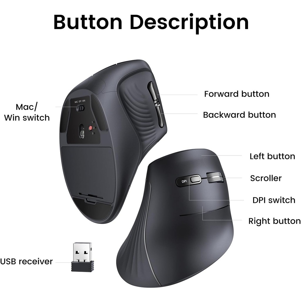 Chuột công thái học Ugreen 25444 MU008, Bluetooth 5.0 + USB 2.4GHz, DPI 1000/1600/2000/4000 Pin AA | BigBuy360 - bigbuy360.vn