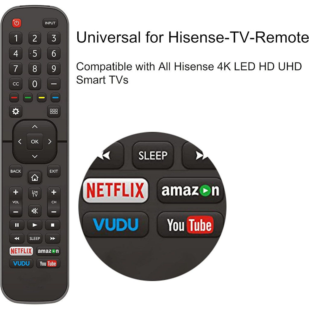 Đa năng cho tất cả các loại Hisense-TV-Remote Tương thích với tất cả các TV thông minh Hisense 4K LE