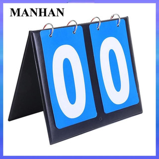 Two 2-digit scoreboards on the basketball table