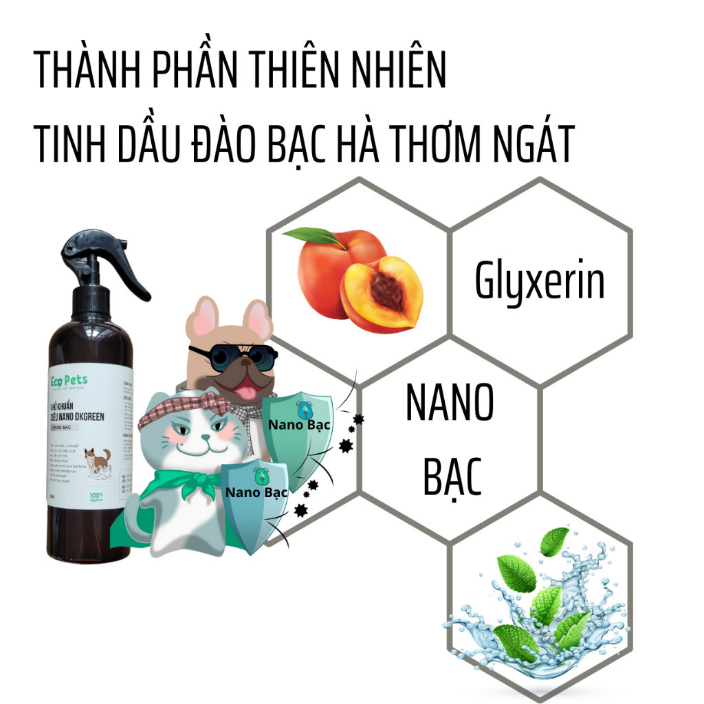 Xịt khử khuẩn siêu nano ECOPETS, khử mùi hôi, vệ sinh chuồng trại cho chó mèo 100ml và 500ml