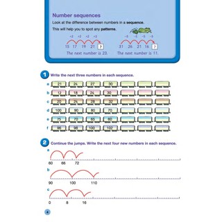 Sách Letts Make It Easy - Maths (Age 7-8)