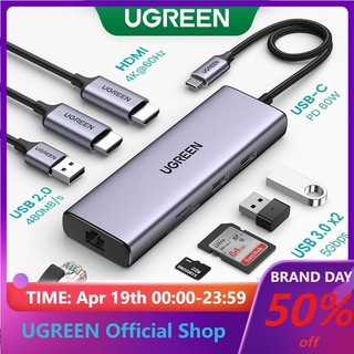 Ugreen Bộ Chuyển Đổi USB C HUB 4K 60Hz Type C Sang HDMI 2.0 RJ45 USB 3.0 PD 100W Cho Macbook Air Pro iPad Pro M1 PC