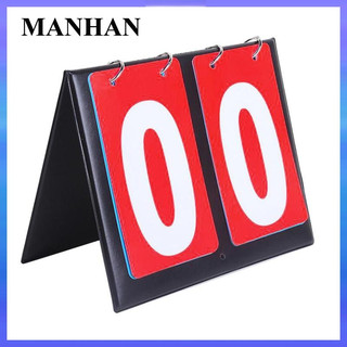 Two 2-digit scoreboards on the basketball table
