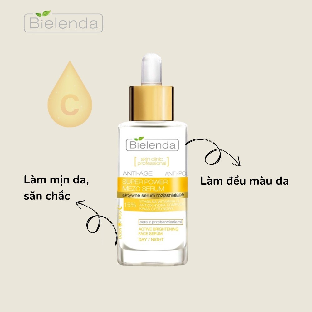 Ảnh 6 của Serum Bielenda Super Power Mezo Skin Clinic cải thiện da toàn diện 30ml
