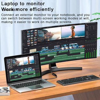 Canamek USB C Sang HDMI Cáp 4K Loại C HDMI Cho PC Laptop Màn Hình Tivi Cổng USB-C HDMI Adapter USB Loại C Sang HDMI Mới