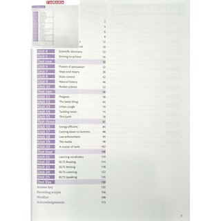 IELTS Vocabulary For Bands 6.5 And Above With Answers And Downloadable Audio