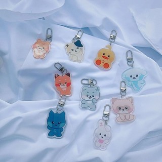 Vòng chìa khóa kpop idol zerobaseone zb1 móc khóa bánh sandwich hai mặt acrylic