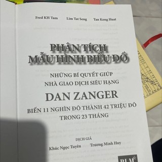 Phân tích mẫu hình biểu đồ