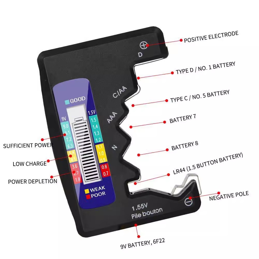 (GIÁ SỈ) Máy Kiểm Tra Dung Lượng Pin LCD BT-886 – Battery Tester