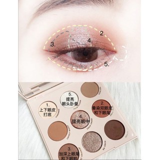 Bảng phấn mắt Colourpop Going Coconuts