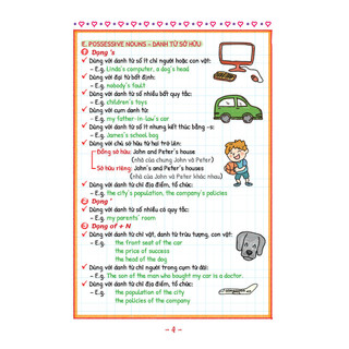 SÁCH - TAKE NOTE ! Sổ tay ngữ pháp tiếng anh (gáy lò xò) (MT)