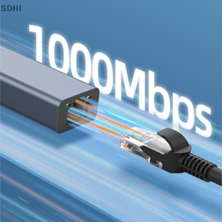 Thẻ mạng SDHI Type-C sang RJ45 Lan Bộ chuyển đổi Gigabit Ethernet 100 / 1000Mbps Ổ đĩa USB Ypc C Bộ chia cắm Thẻ mạng chơi (vn)