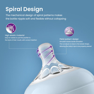 Bình sữa Philips AVENT 60ml SCF599 / 91