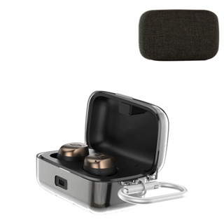  Ốp Lưng Trong Suốt Cho Sennheiser Momentum Sport True Wireles 4   3 Tai Nghe Nhét Tai PC Bảo Vệ Chống Sốc Chống Trầy Xước Tay Cầm Da Trong Suốt Với Carabiner 