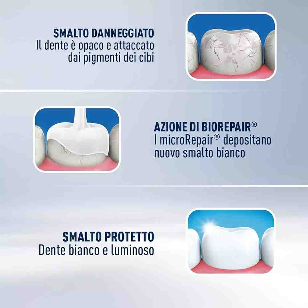 Biorepair PRO WHITE Oral Whitening Repairs Enamel PLUS toothpaste fluoride free | BigBuy360 - bigbuy360.vn