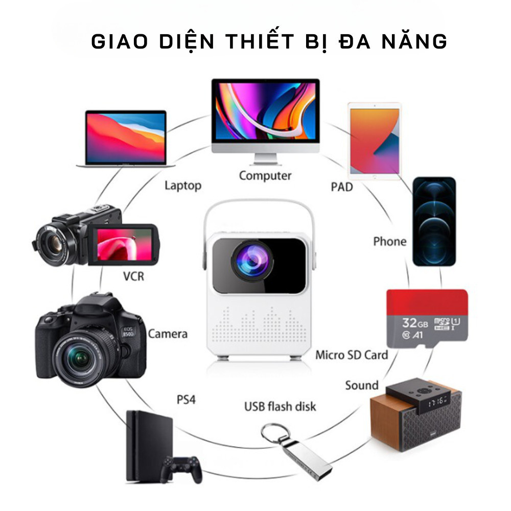 Máy Chiếu Mini Độ Nét Cực Cao 4K Máy Chiếu Thông Minh/1080P/projector | BigBuy360 - bigbuy360.vn