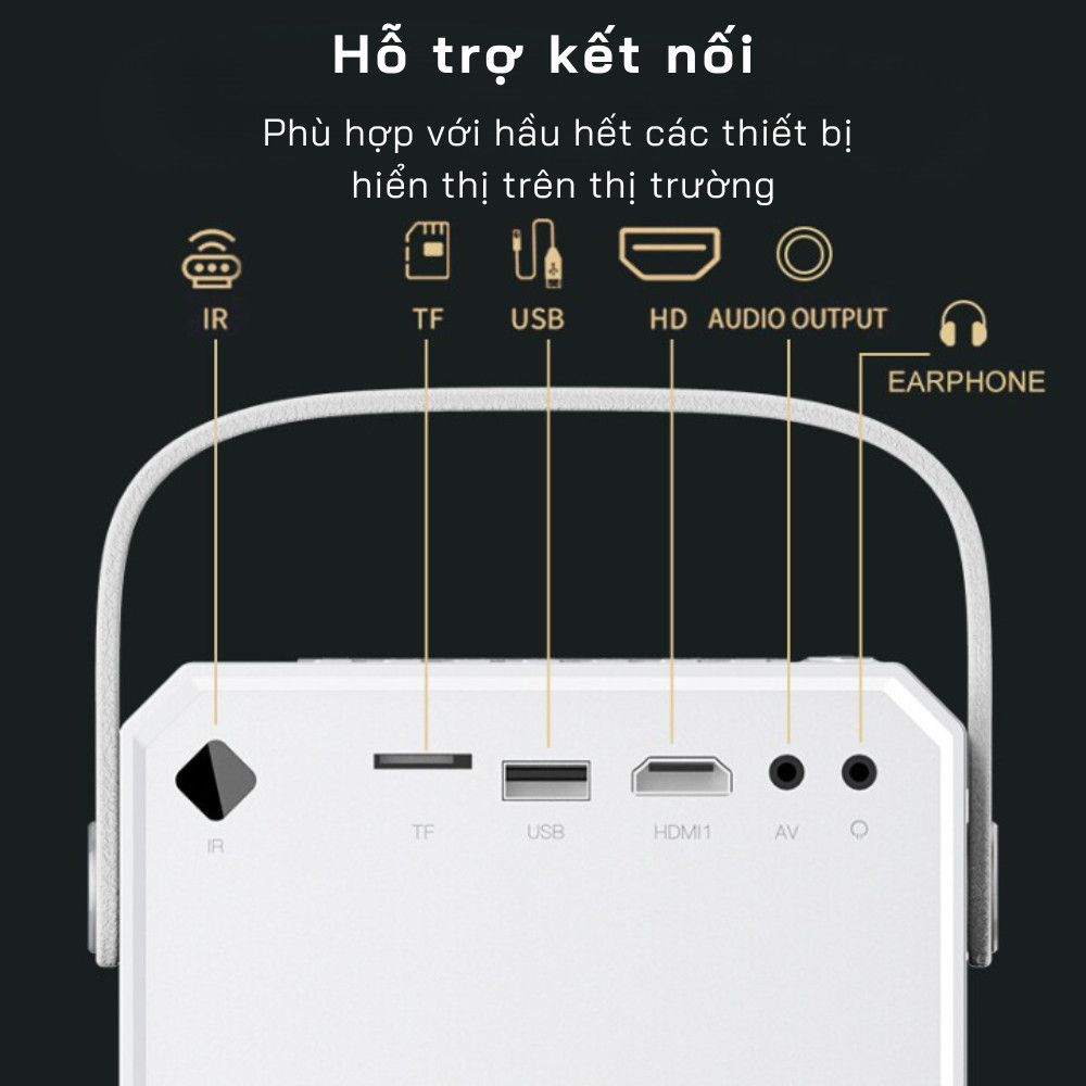 Máy Chiếu Mini Độ Nét Cực Cao 4K Máy Chiếu Thông Minh/1080P/projector | BigBuy360 - bigbuy360.vn