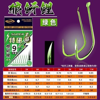 Lưỡi đơn Nanh sói câu cáa