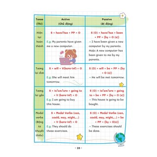 Sách Take Note - Tiếng Anh Trung Học Cơ Sở