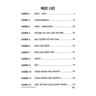 Sách - Giúp Trí Nhớ Hóa Học 12